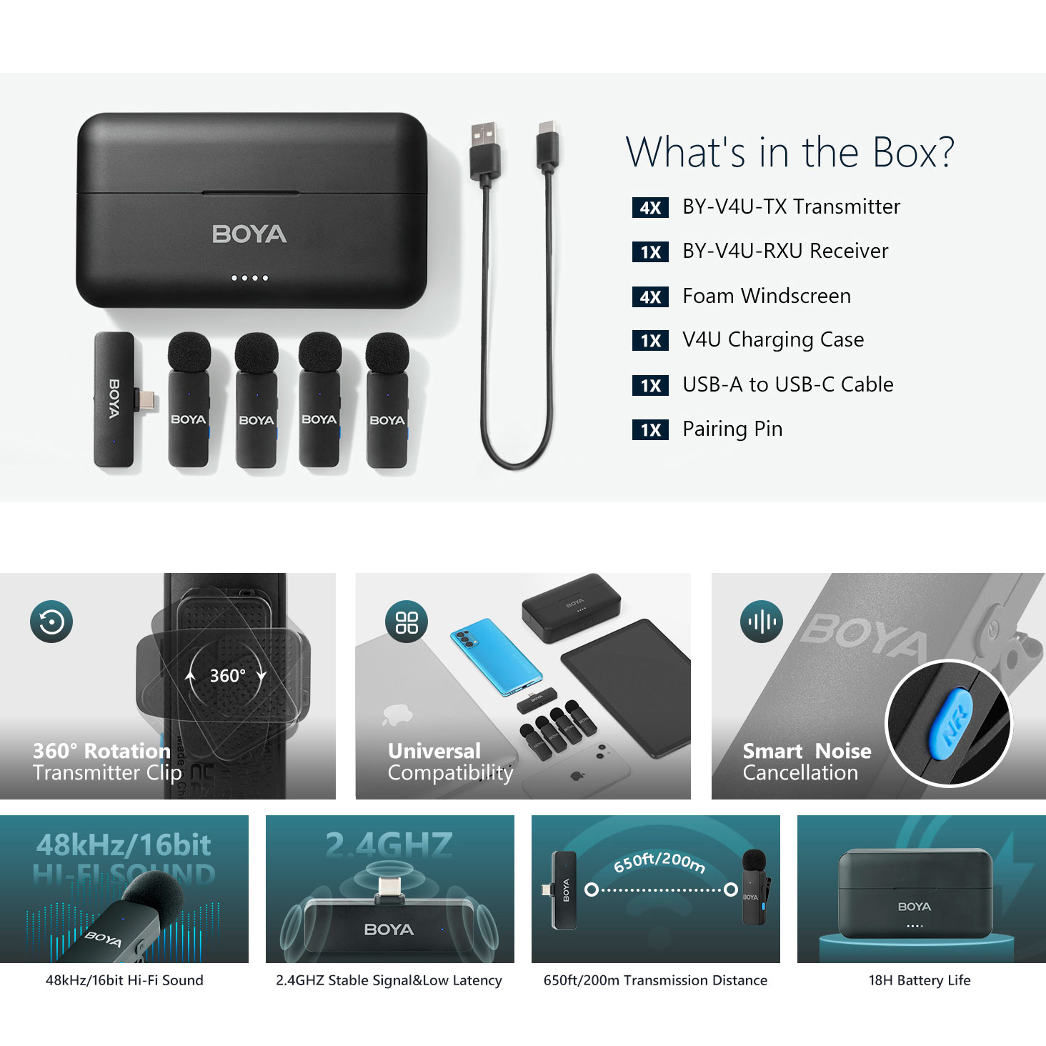 BOYA BY-V4U para 4 Personas - Micrófono Inalámbrico - USB-C · imagen 2